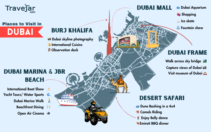 places to visit in dubai